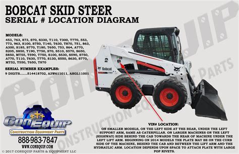 bobcat skid steer serial number 5040-m-25937|bobcat 743 serial number location.